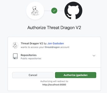 Authorize GitHub OAuth Application