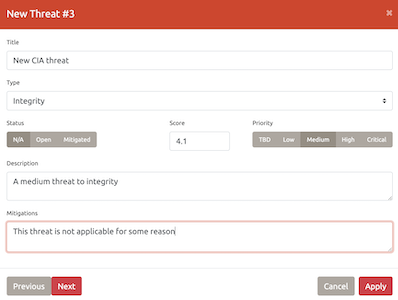 New threat by element